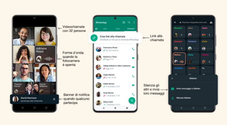 Whatsapp Le Nuove Funzioni Per Chiamate E Videochiamate